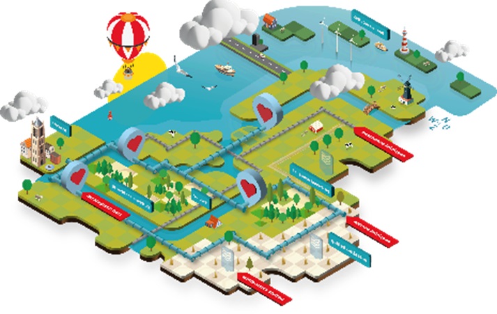 Illustratie van de streefstructuur