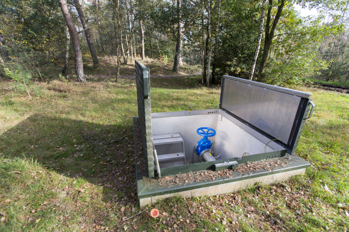 Openstaande waterwinput